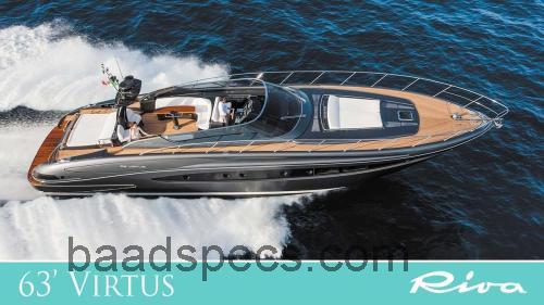 Riva 63 Virtus anmeldelser og tekniske specifikationer
